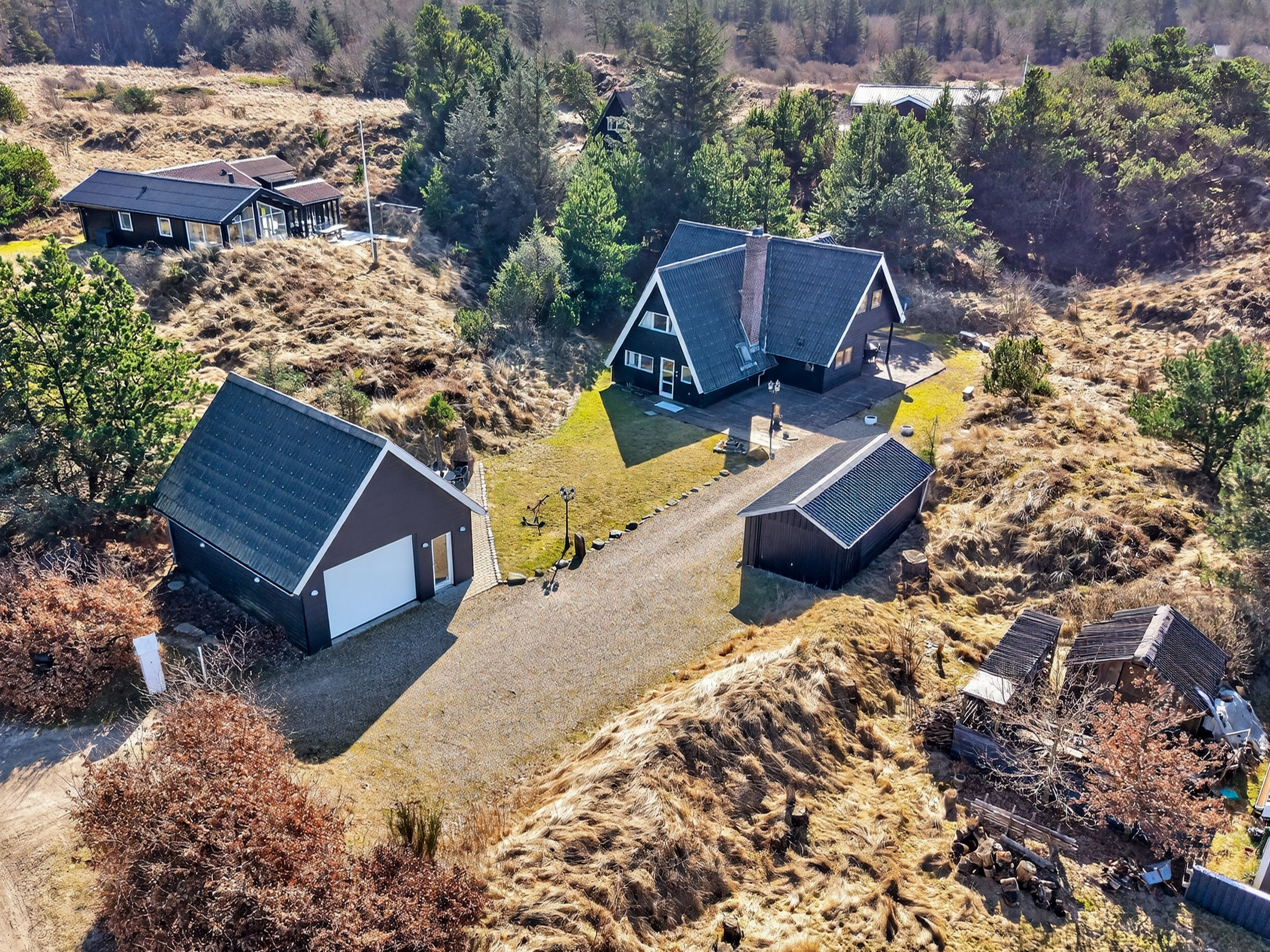 Fritidshus på Højmarksvej 29 9492 Blokhus.